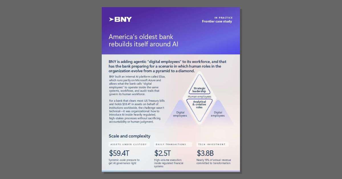 What happens when America's oldest bank hands repetitive work to AI? This customer story infographic shows how BNY built an internal AI platform to run 