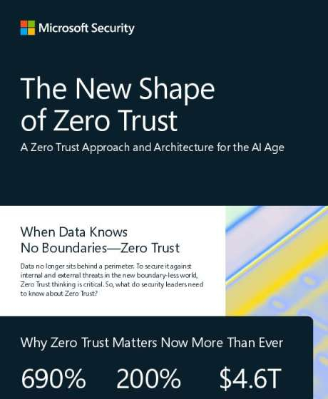 Security no longer starts and ends at the network edge. This infographic outlines how a modern Zero Trust approach replaces perimeter-based thinking with continuous verification, least-privileged access, and an assume breach mindset. View the infographic to learn the basics of Zero Trust.